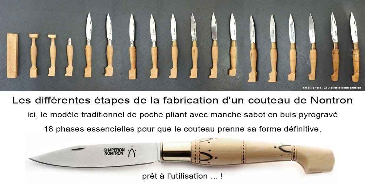 Couteaux de Nontron - les 18 différentes étapes de la fabrication d'un couteau de Nontron ...